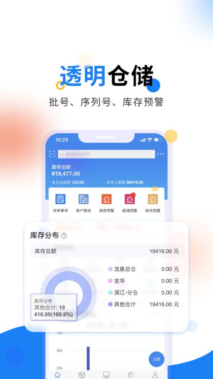 世界杯地理：北美16城联办 美国独占11座